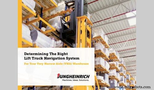 Top 50 Warehouse Management Slide Decks: Boost Efficiency, Productivity, and Operations