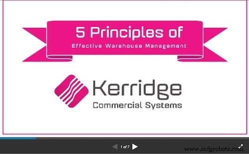 Top 50 Warehouse Management Slide Decks: Boost Efficiency, Productivity, and Operations