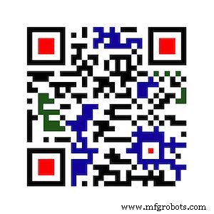 Understanding QR Codes: Definition, Uses, and Benefits