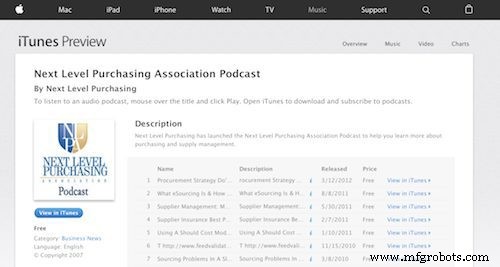 Top 50 Logistics Podcasts: Expert Insights on Supply Chain, Procurement, and Transportation