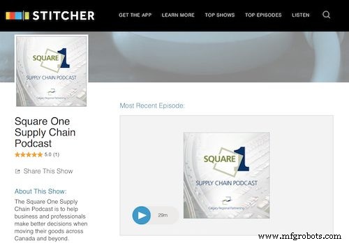 Top 50 Logistics Podcasts: Expert Insights on Supply Chain, Procurement, and Transportation