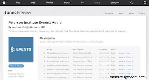 Top 50 Logistics Podcasts: Expert Insights on Supply Chain, Procurement, and Transportation