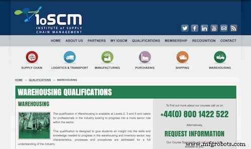 Elevate Warehouse Operations: 50 Expert Training Courses, Webinars & Tutorials for Managers