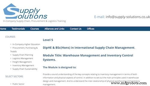 Elevate Warehouse Operations: 50 Expert Training Courses, Webinars & Tutorials for Managers