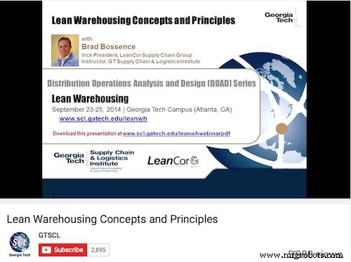 Elevate Warehouse Operations: 50 Expert Training Courses, Webinars & Tutorials for Managers