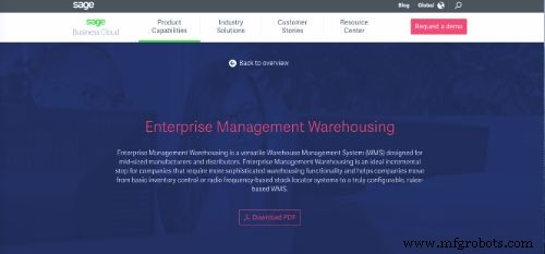 Top 52 Warehouse Management Software Solutions to Boost Efficiency, Cut Costs, and Maximize Profits