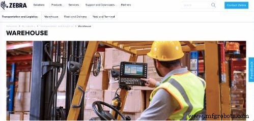 Top 52 Warehouse Management Software Solutions to Boost Efficiency, Cut Costs, and Maximize Profits