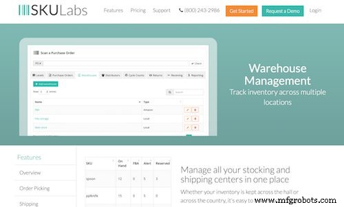 Top 52 Warehouse Management Software Solutions to Boost Efficiency, Cut Costs, and Maximize Profits