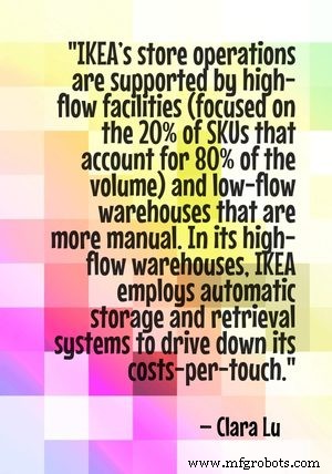 Boost Warehouse Efficiency: 50 Proven Racking Strategies to Maximize Space, Speed, and Safety