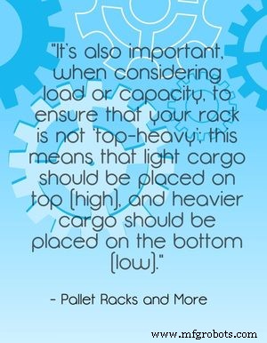 Boost Warehouse Efficiency: 50 Proven Racking Strategies to Maximize Space, Speed, and Safety