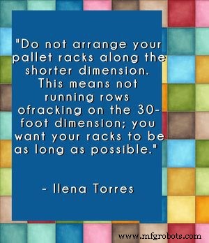 Boost Warehouse Efficiency: 50 Proven Racking Strategies to Maximize Space, Speed, and Safety