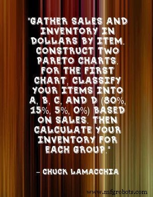 Boost Warehouse Efficiency: 50 Proven Racking Strategies to Maximize Space, Speed, and Safety