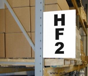 Unlock Peak Warehouse Efficiency with Smart Product Slotting