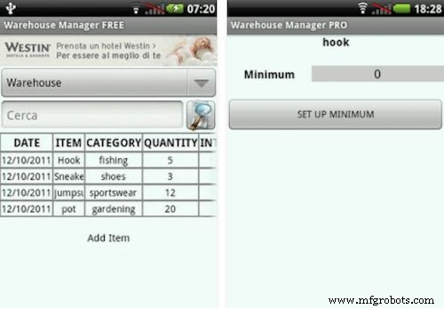 Top 50 Mobile Apps Every Warehouse Manager Needs for Inventory, Shipping, and Workflow Management