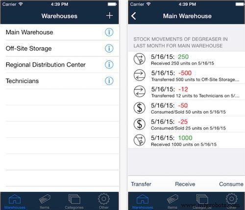 Top 50 Mobile Apps Every Warehouse Manager Needs for Inventory, Shipping, and Workflow Management