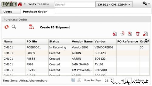 Top 50 Mobile Apps Every Warehouse Manager Needs for Inventory, Shipping, and Workflow Management