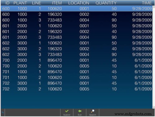 Top 50 Mobile Apps Every Warehouse Manager Needs for Inventory, Shipping, and Workflow Management