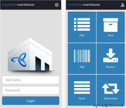 Top 50 Mobile Apps Every Warehouse Manager Needs for Inventory, Shipping, and Workflow Management