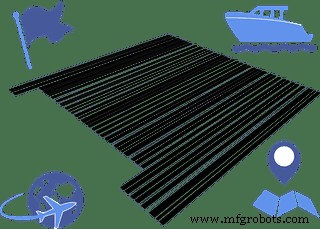 Choosing the Right Barcode: 1D vs 2D Symbologies & Industry Standards Explained