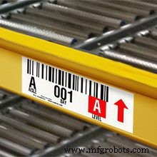 Choosing the Right Warehouse Rack Labels: A Complete Buying Guide for Peak Productivity