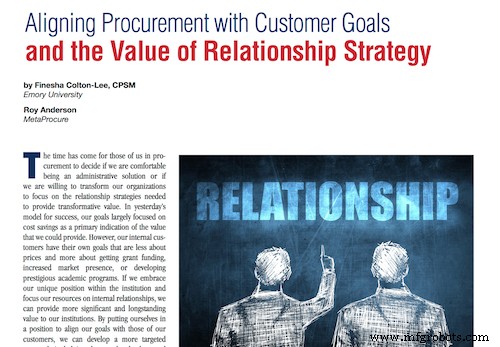 50 Essential Asset Management & Procurement Guides for Educators – Best Practices & Compliance