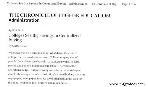 50 Essential Asset Management & Procurement Guides for Educators – Best Practices & Compliance