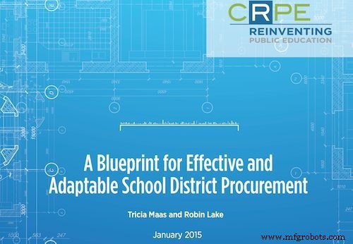 50 Essential Asset Management & Procurement Guides for Educators – Best Practices & Compliance