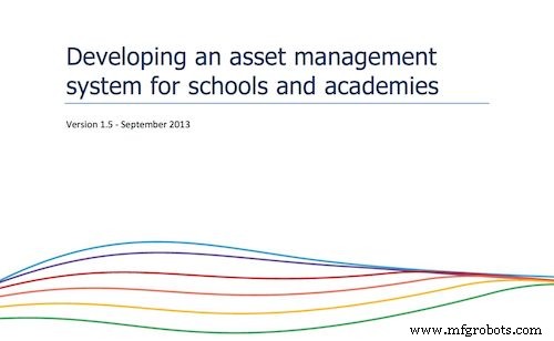 50 Essential Asset Management & Procurement Guides for Educators – Best Practices & Compliance