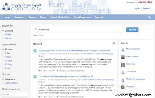 50 Leading Warehouse Management Blogs to Boost Efficiency & Optimize Operations