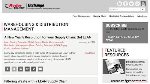 50 Leading Warehouse Management Blogs to Boost Efficiency & Optimize Operations