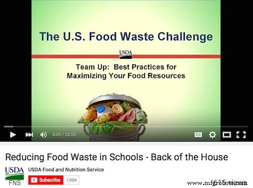 48 Essential Inventory & Asset Management Resources for Schools & Educators