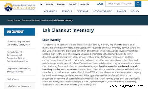 48 Essential Inventory & Asset Management Resources for Schools & Educators
