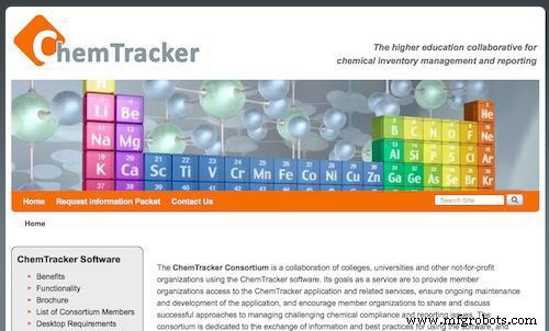 48 Essential Inventory & Asset Management Resources for Schools & Educators