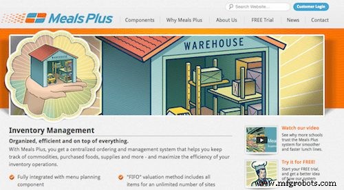 48 Essential Inventory & Asset Management Resources for Schools & Educators