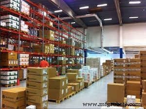 Asset Management Explained: Optimizing Asset Value and Compliance