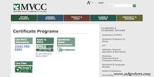 Top 50 Facility Management Training Courses for Professionals