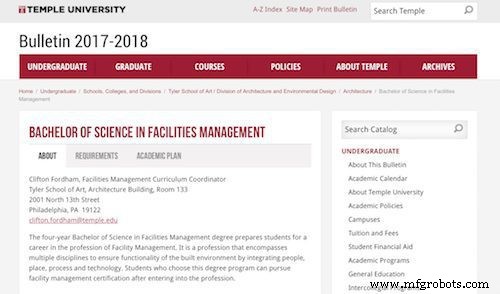 Top 50 Facility Management Training Courses for Professionals