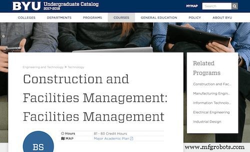 Top 50 Facility Management Training Courses for Professionals