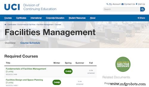 Top 50 Facility Management Training Courses for Professionals