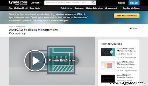 Top 50 Facility Management Training Courses for Professionals