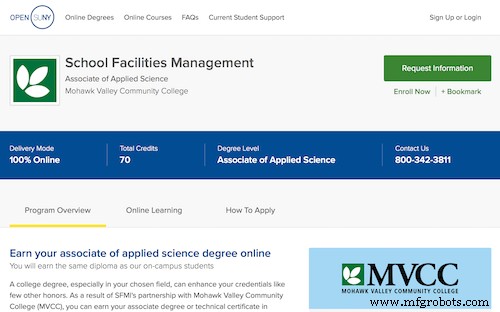 Top 50 Facility Management Training Courses for Professionals