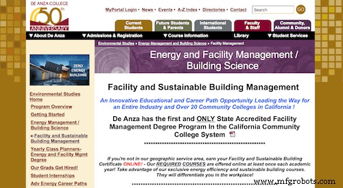 Top 50 Facility Management Training Courses for Professionals