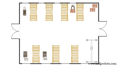 10 Proven Warehouse Organization Charts for Maximum Efficiency