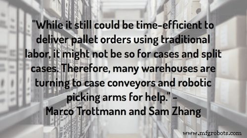 50 Proven Warehouse Automation Strategies for Boosting Efficiency & ROI