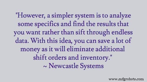 50 Proven Warehouse Automation Strategies for Boosting Efficiency & ROI