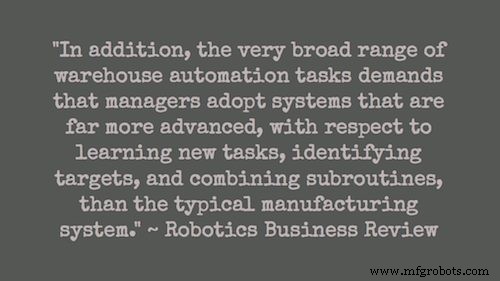 50 Proven Warehouse Automation Strategies for Boosting Efficiency & ROI