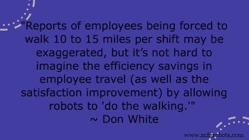 50 Proven Warehouse Automation Strategies for Boosting Efficiency & ROI