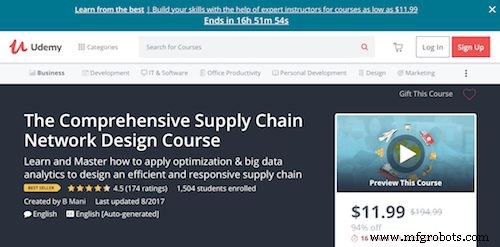 Top 50 Warehouse Operations Courses & Training Tutorials for Streamlined Efficiency
