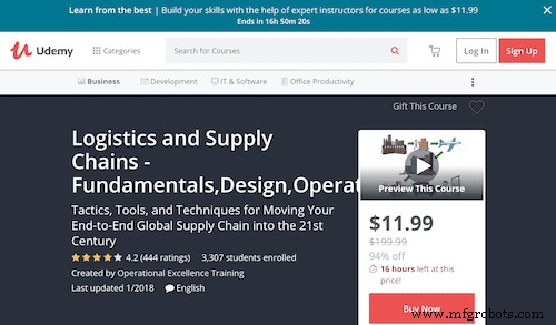 Top 50 Warehouse Operations Courses & Training Tutorials for Streamlined Efficiency