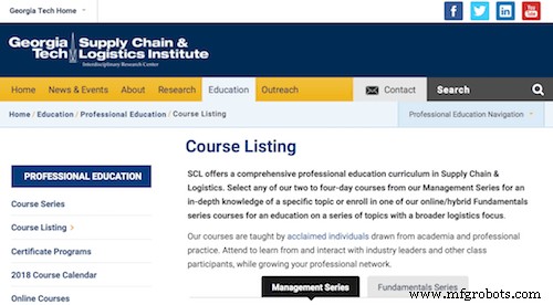 Top 50 Warehouse Operations Courses & Training Tutorials for Streamlined Efficiency